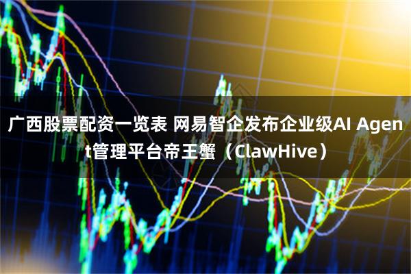 广西股票配资一览表 网易智企发布企业级AI Agent管理平台帝王蟹（ClawHive）